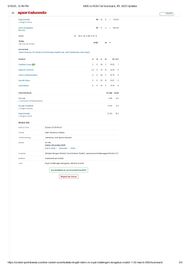 KKR vs RCB IPL 2025 scorecard.